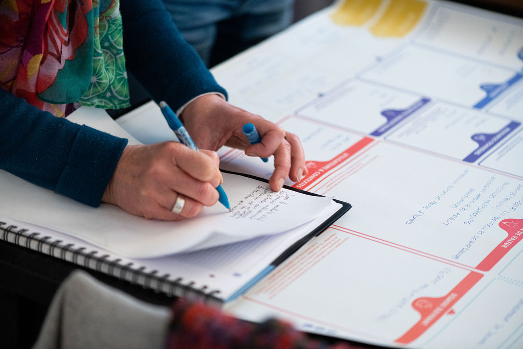 Outil Business Model Canvas qui intègre la notion d'impact