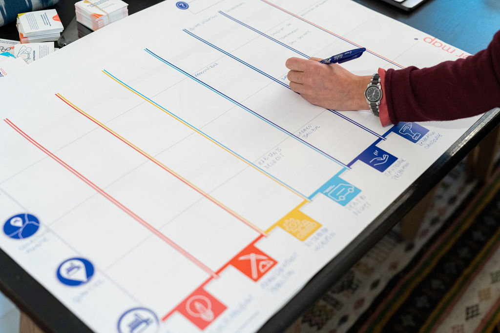 Outil 'Partner Map" utile pour collaborer avec ses partenaires