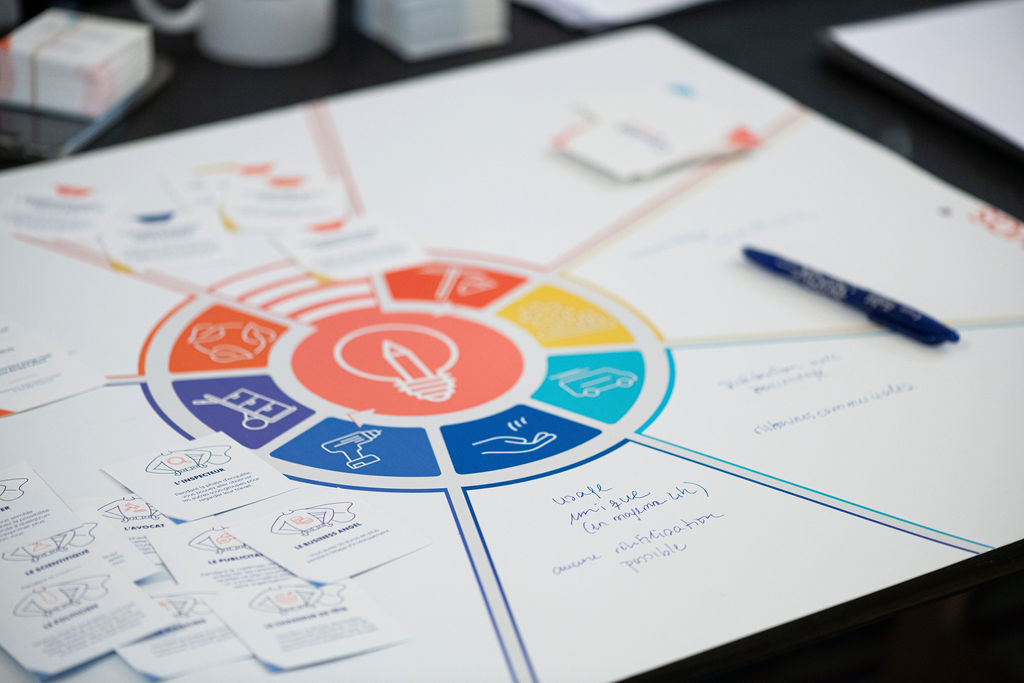The 'Value Chain Canvas' a tool for Circular Economy