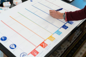 Outil 'Partner Map" utile pour collaborer avec ses partenaires